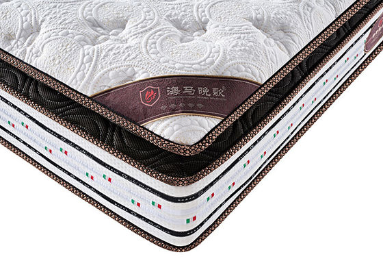 120x200cm Soft Foam Spring Mattress With Coil Independent Spring Anti Biosis