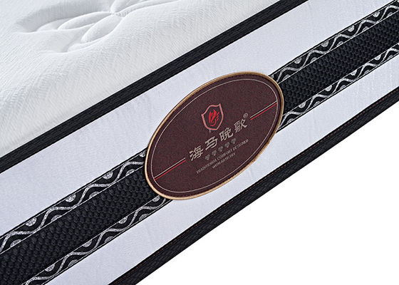 Breathable Foam Memory Spring Mattress For Bedroom Anti Decubitus Adjustable