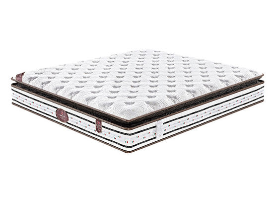 1.5M Memory Firm Medium Spring Mattress Queen Size Low Resilience Breathable