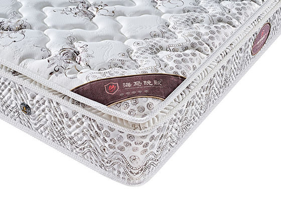 1.8x2m Anti Biosis White Thickened Sponge Bed Mattress Breathable Queen Size
