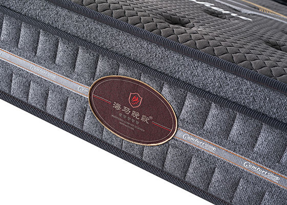 Waterproof Practical Firm Sponge Mattress , Detachable Double Sponge Mattress