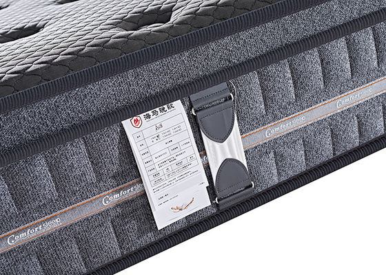Anti Odorization Soft Sponge Mattress
