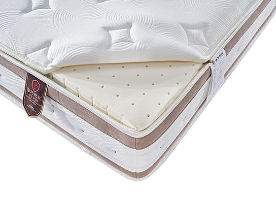 Anti Odorization Sponge Bed Mattress